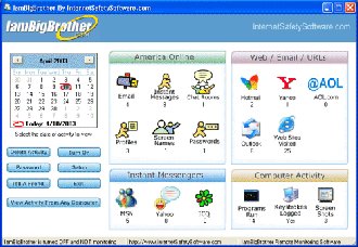 Parental Control Software
